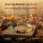 Dhan Lakshmi Bracelet with FREE Selenite Plate