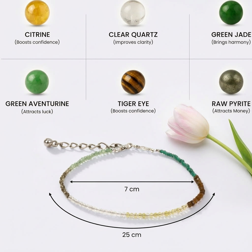 Dhan Yog Anklet