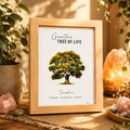 Gemstone Tree of Life