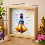 7 Chakra Frame
