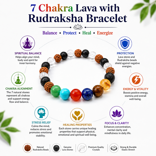 7 Chakra Lava Bracelet with Free Selenite Plate