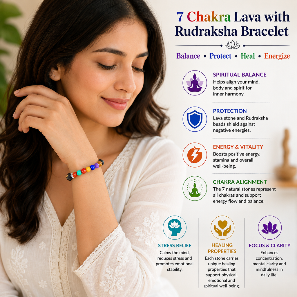 7 Chakra Lava Bracelet with Free Selenite Plate