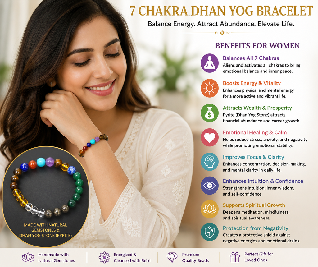 7 Chakra Dhan Yog Bracelet