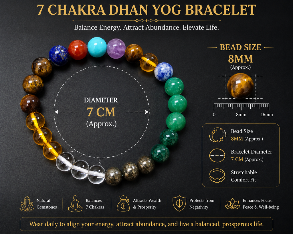 7 Chakra Dhan Yog Bracelet