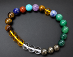 7 Chakra Dhan Yog Bracelet