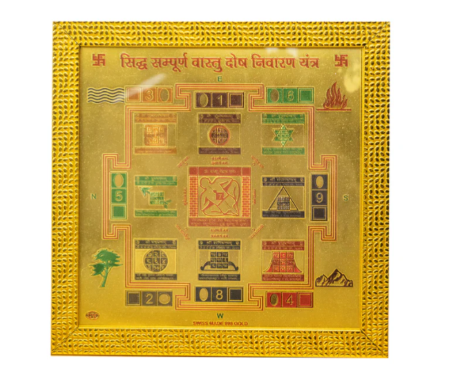 Vastu Yantra