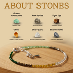 Dhan Yog Anklet