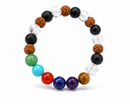 7 Chakra Lava Bracelet with Free Selenite Plate